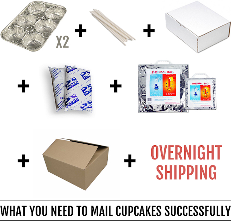 11 Gift Ideas for a (Cupcake) Baker - Maurine Dashney